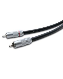 Oyaide Across 750RR V2 RCA Interconnect