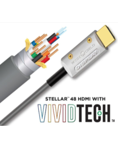 Stellar 48 Optical HDMI with VIVIDTECH