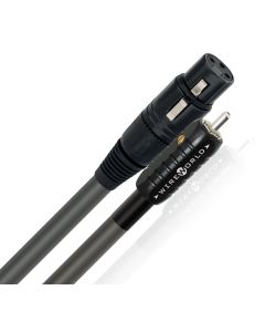 Wireworld Cable Technology Equinox 8 Interconnect - RCA