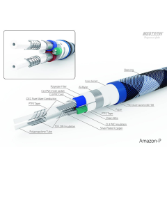 Amazon PC Power Cord