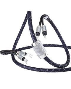 Nanoflux NCF Speaker Cable (Pair)